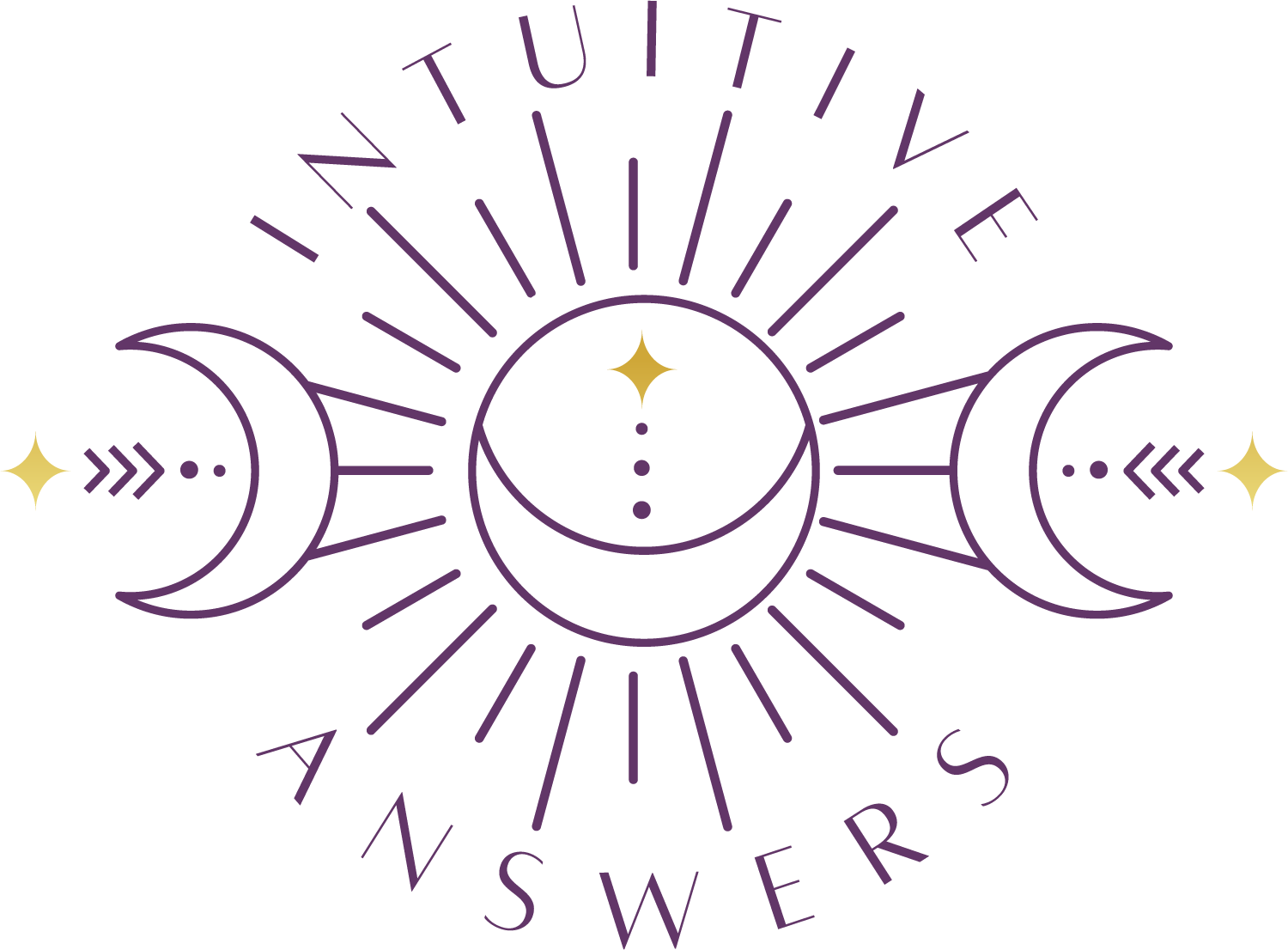 Intuitive Answers